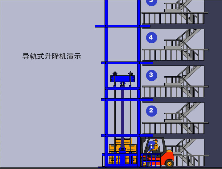 導軌式升(shēng)降平台 導軌式升降平台