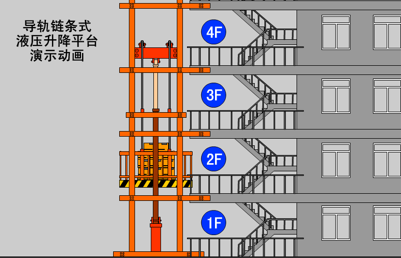 導軌鏈條式液(yè)壓升降平台 導軌(guǐ)鏈(liàn)條式液壓升降平台